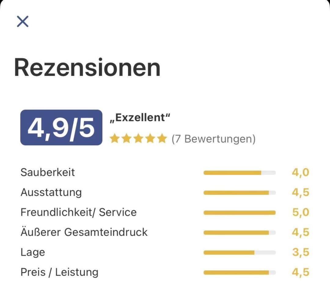 Neu! Fewo Panoramablick Hohegeiss Pool Und Sauna Eksteriør bilde